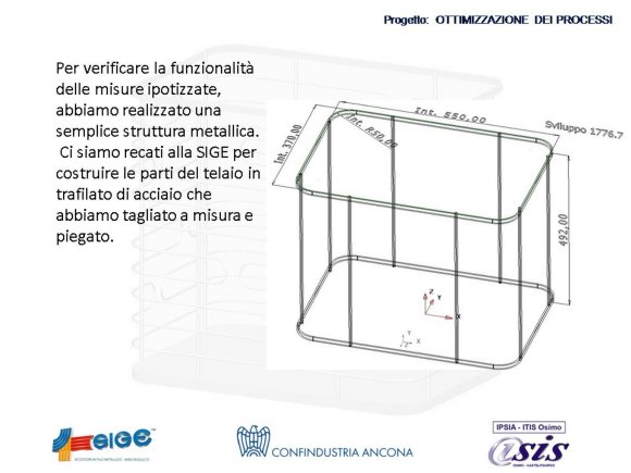 007 Progetto SIGE-IPSIA 2013